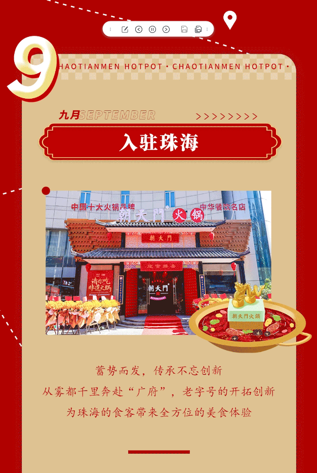 請查收 | 朝天門火鍋2022年度報告！