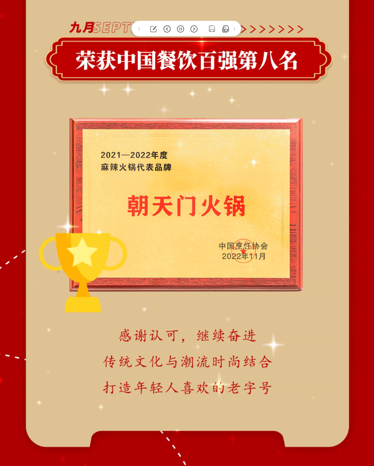 請查收 | 朝天門火鍋2022年度報告！