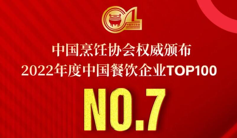 2022年度中國餐飲企業(yè)TOP100第七名，朝天門餐飲控股集團(tuán)連續(xù)11年獲此殊榮！