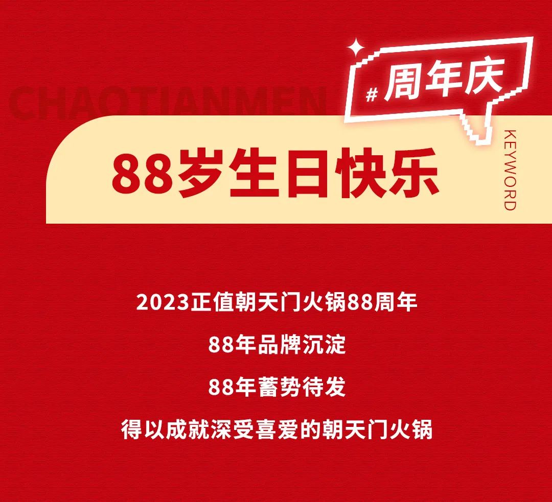 回眸2023 | 朝天門火鍋年度總結(jié)！