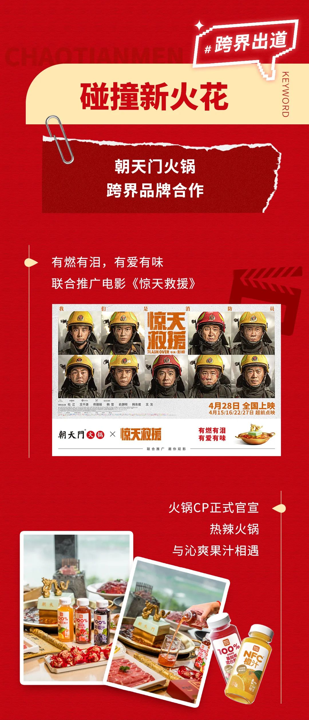 回眸2023 | 朝天門火鍋年度總結(jié)！